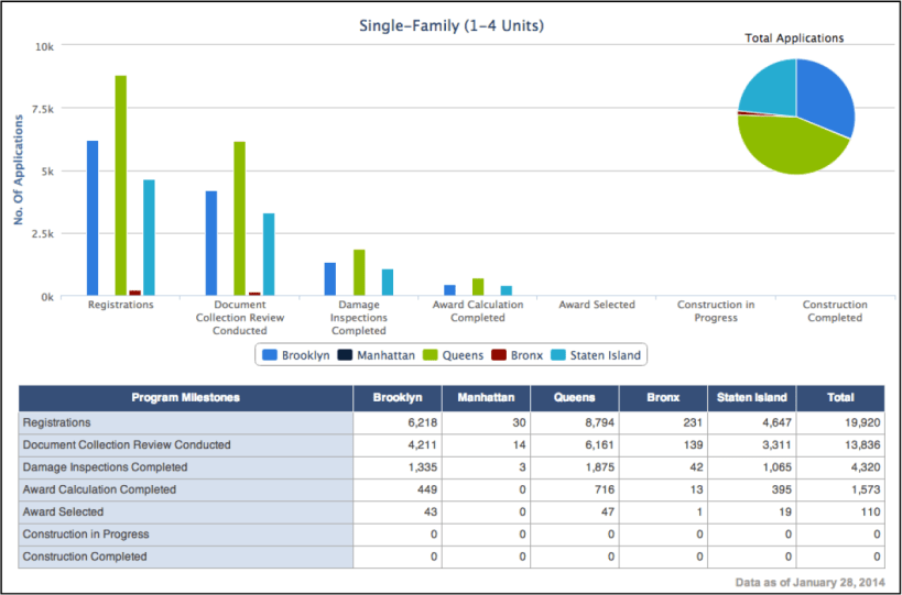 Screen shot 2014-03-04 at 6.49.22 AM